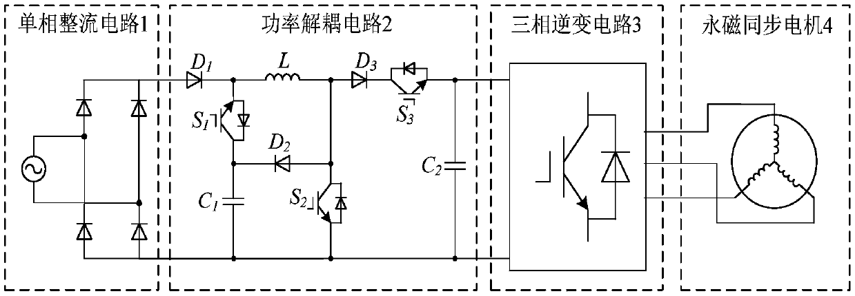 Electrolytic-free capacitor power converter and control method for permanent magnet synchronous motor drive system