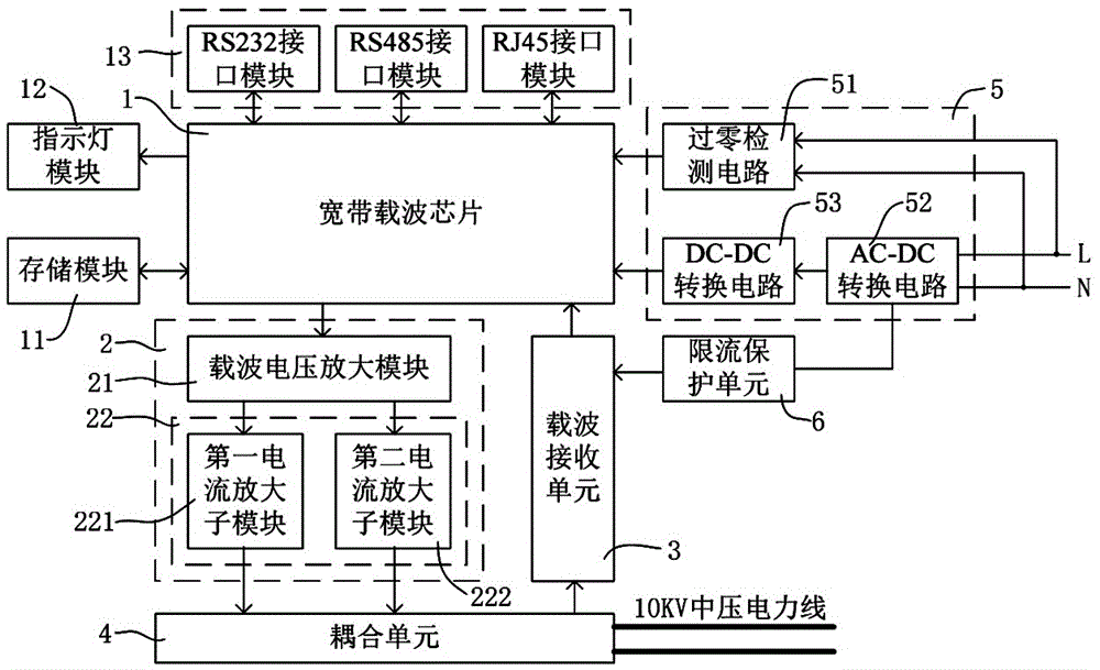 Medium voltage broadband power line carrier communication circuit