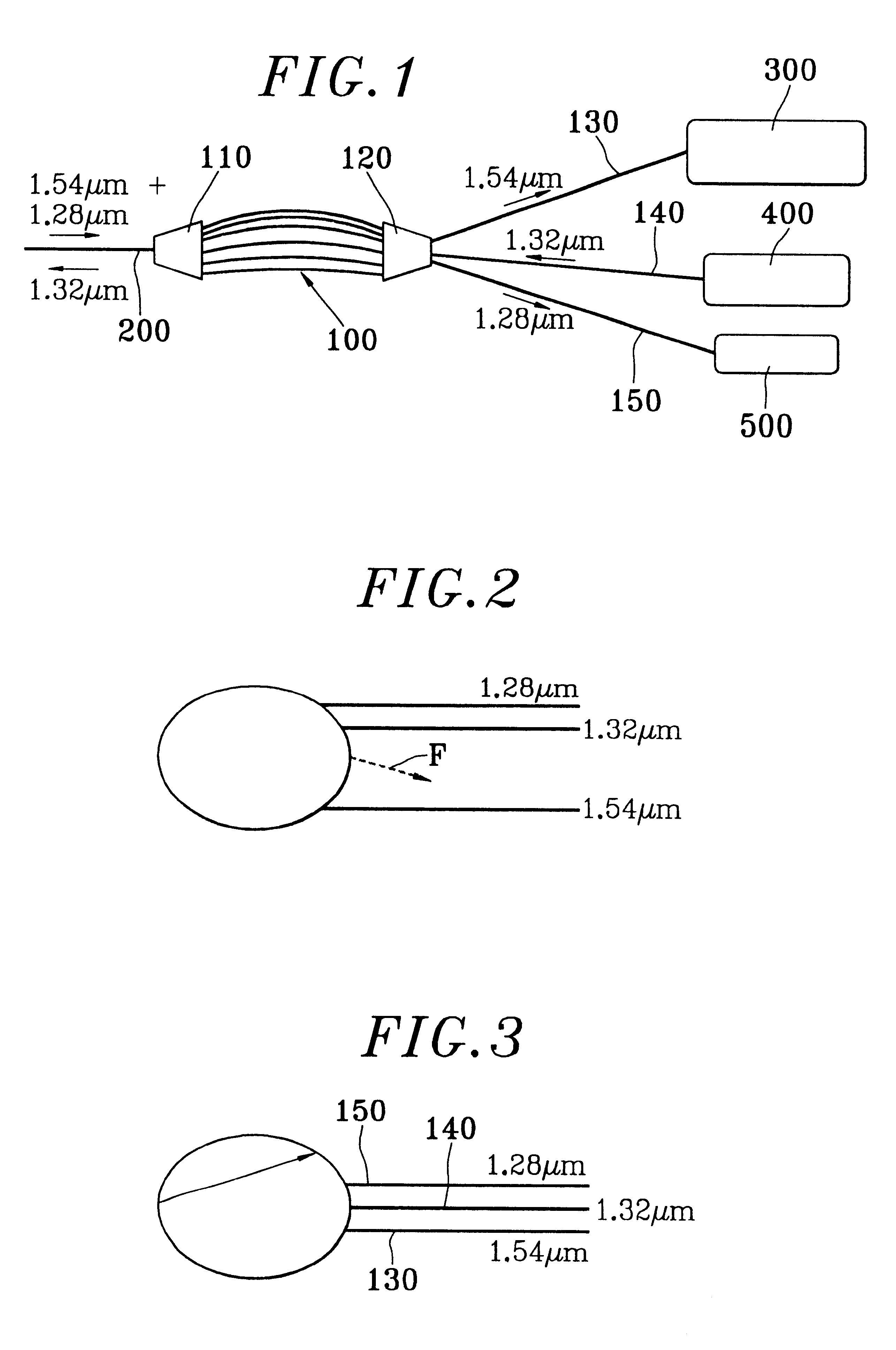 Optical component of the waveguide array spectrograph type, having centered outlet channels