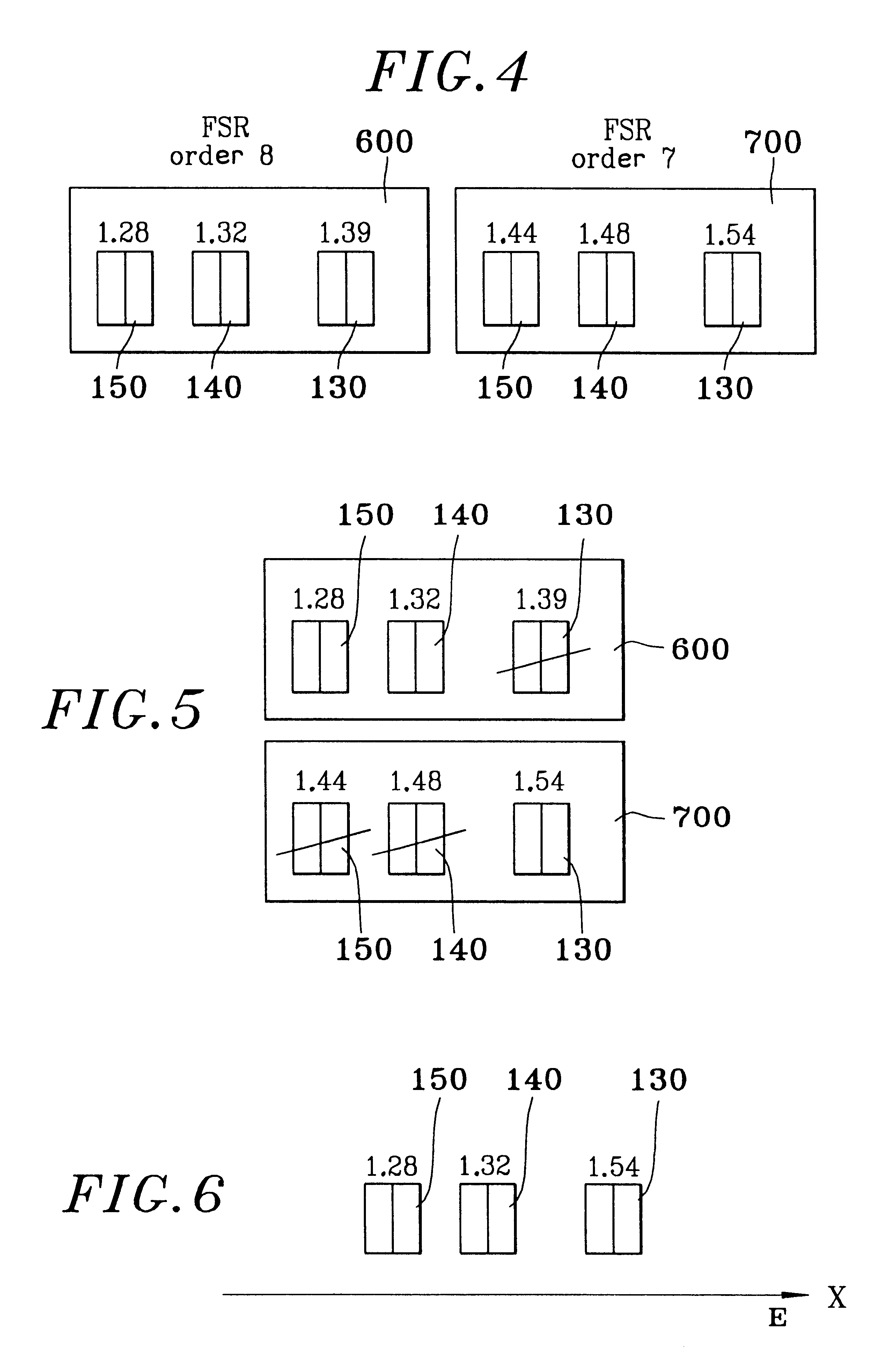 Optical component of the waveguide array spectrograph type, having centered outlet channels