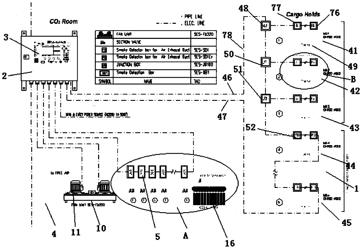 Smoke alarm for ship, alarm system and alarm methods thereof