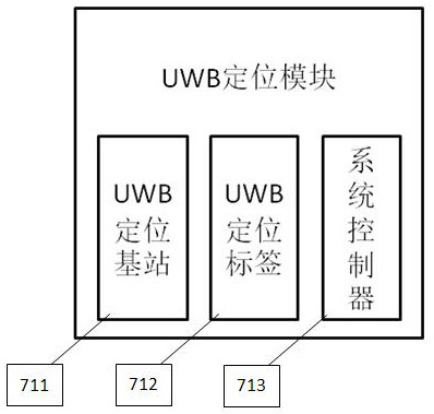 Bulk precious metal cargo movable property supervision driving monitoring device