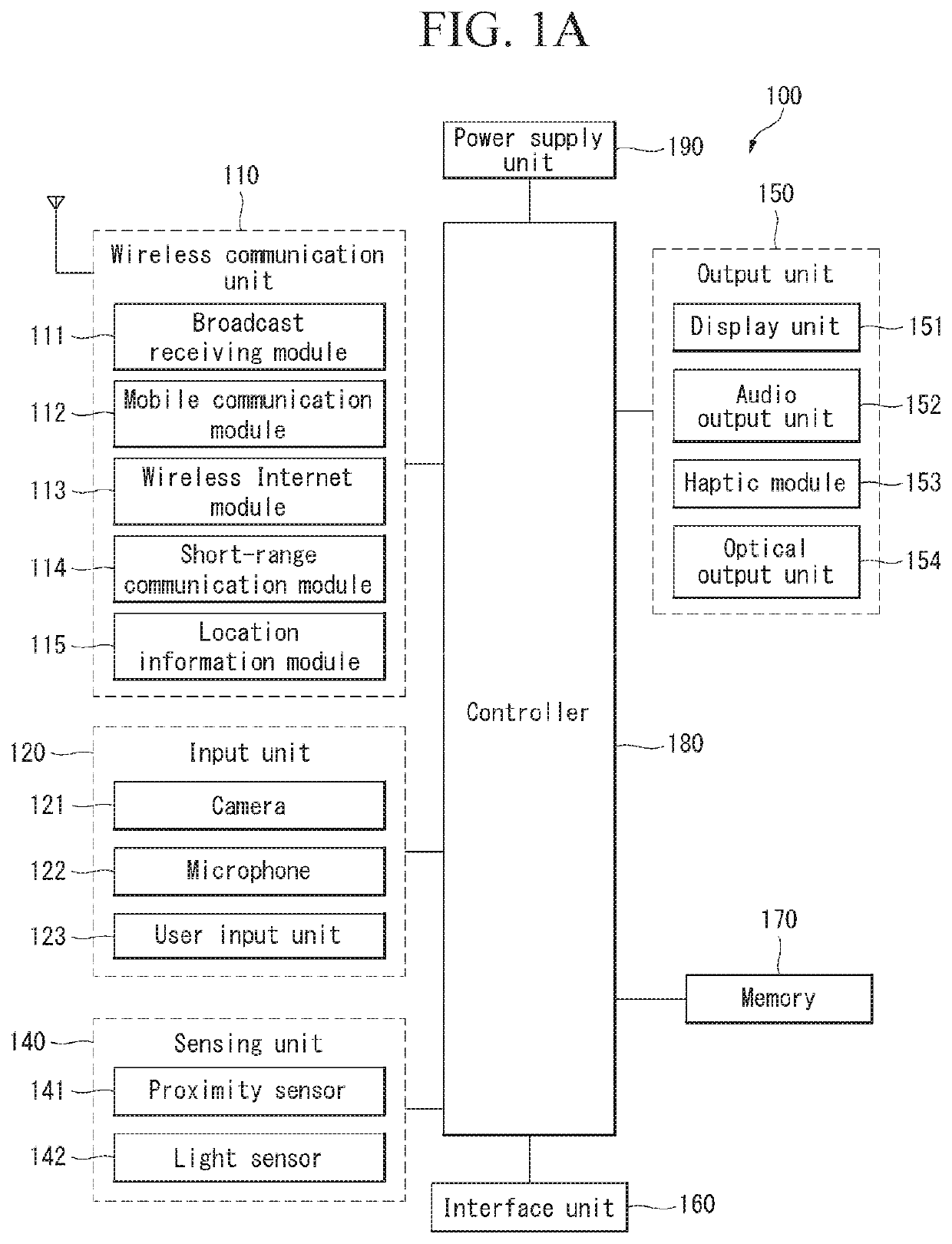 Electronic device for zooming a preview image