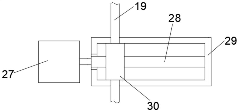 Multifunctional stirring equipment for textile dyes