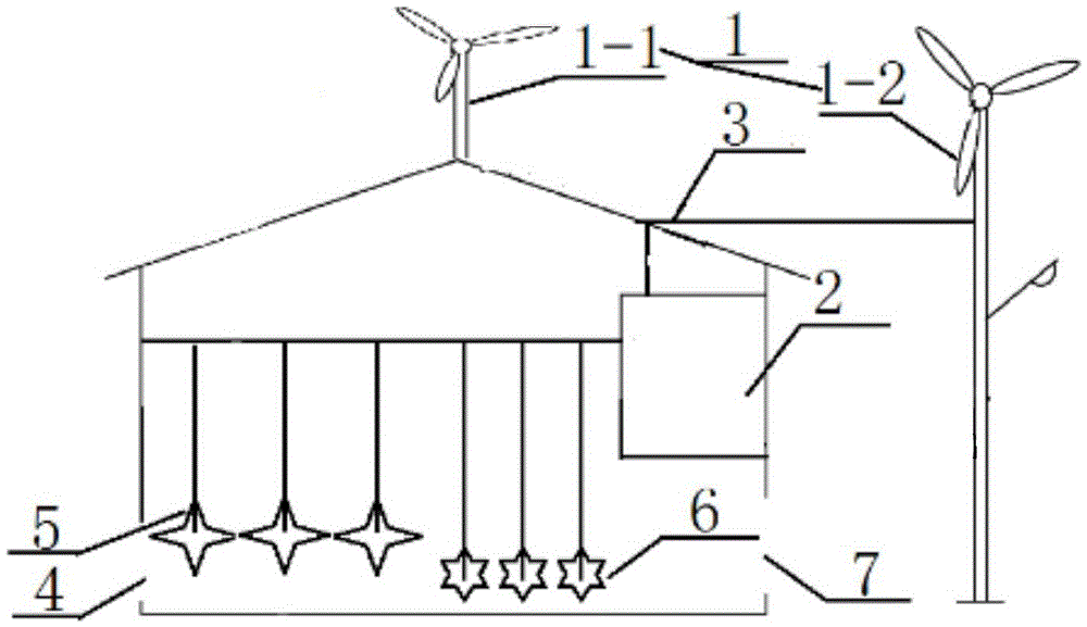 Environment-friendly wind-energy multi-stage solid waste crushing equipment