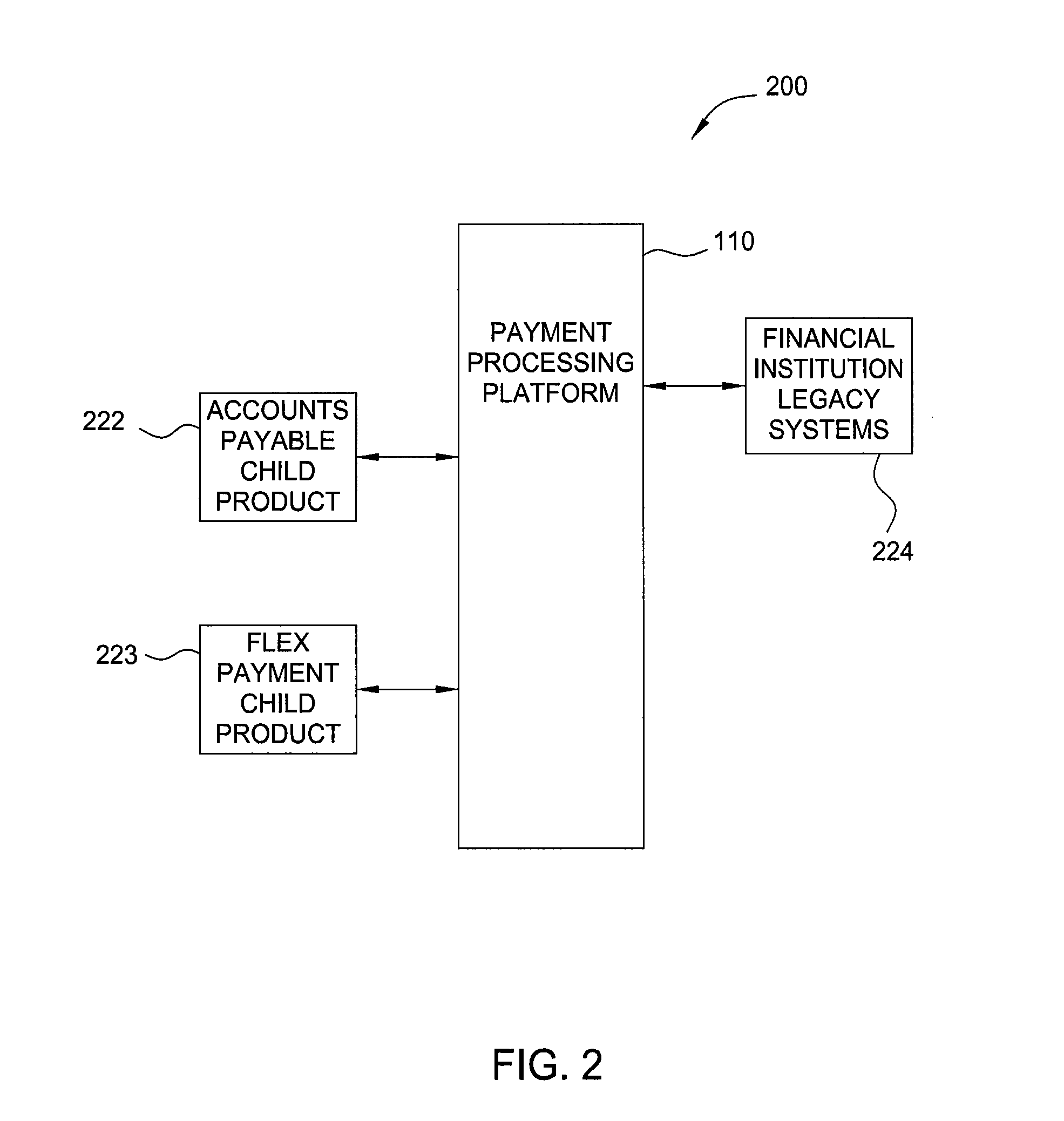 Apparatus and methods for payment transactions using near field communication