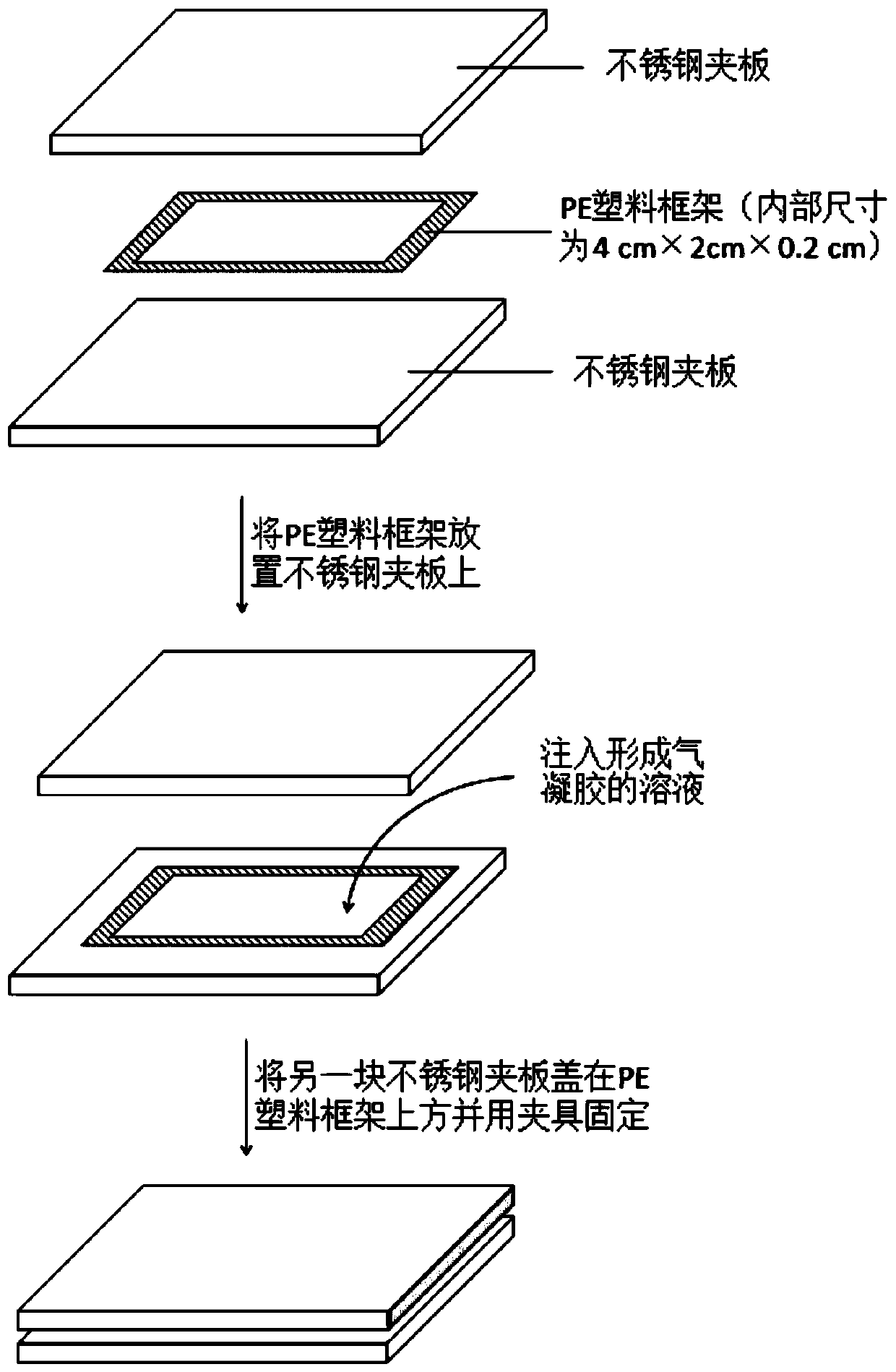 Preparation method of super-amphiphobic nano cellulose aerogel