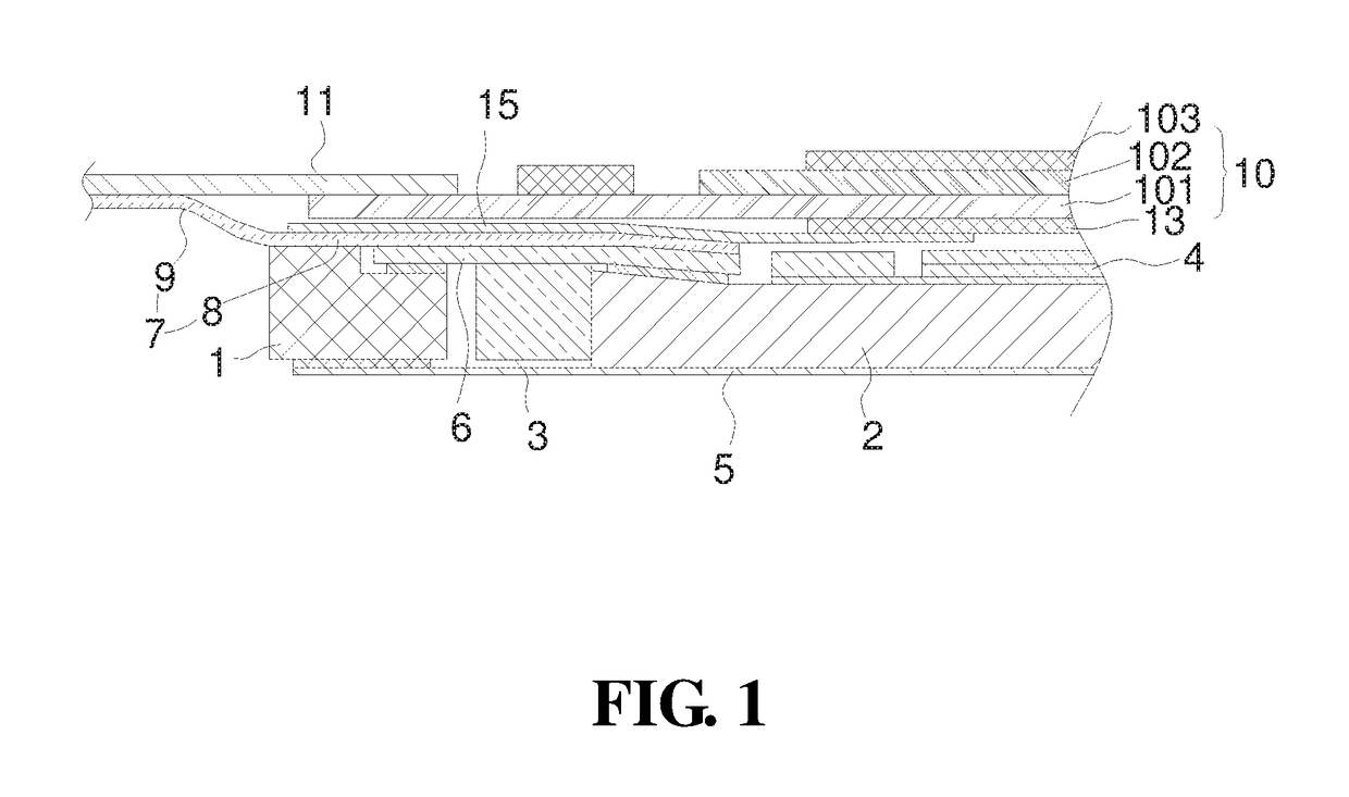 Backlight module and display device