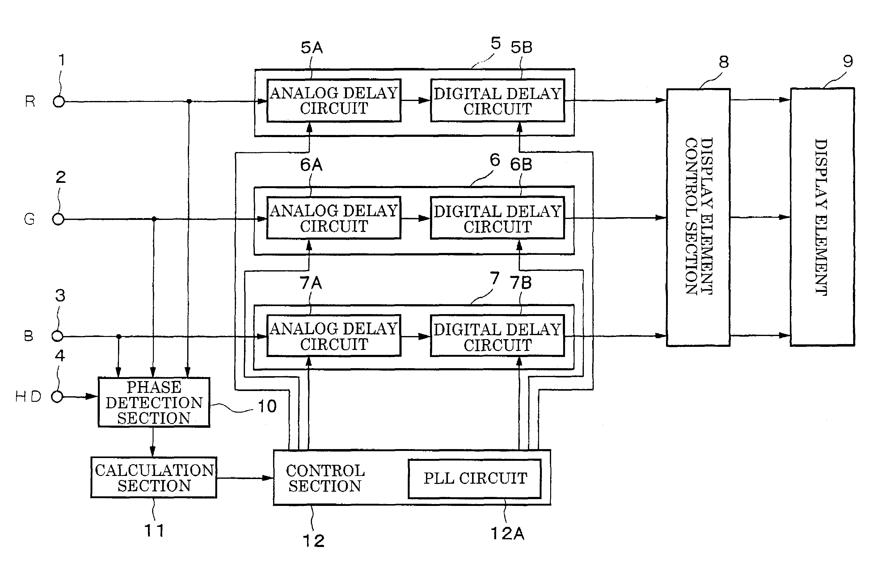 Display apparatus