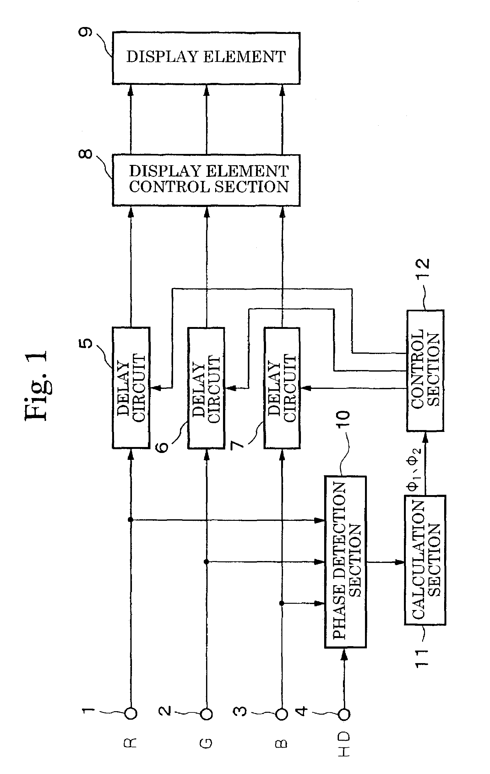 Display apparatus