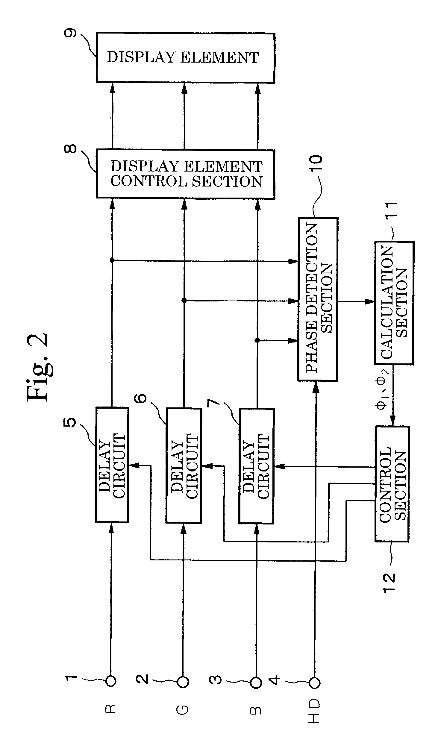 Display apparatus