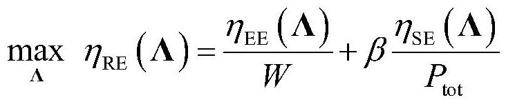 Large-scale MIMO multicast power distribution method based on energy efficiency and spectral efficiency joint optimization