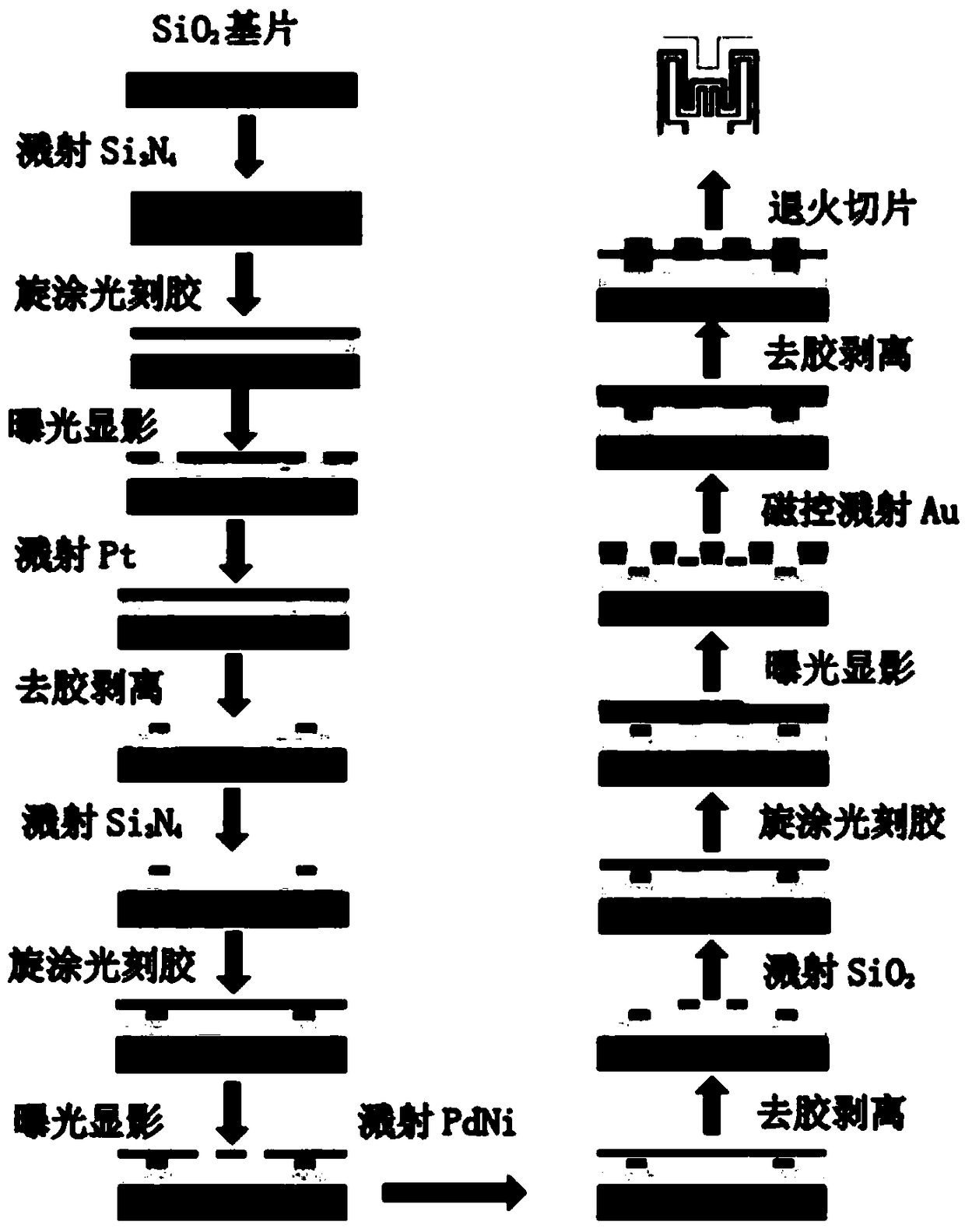 Miniature spatial hydrogen detection microsensor and preparation method thereof