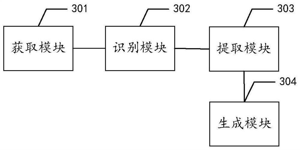 Branch point information query method, device and equipment and storage medium