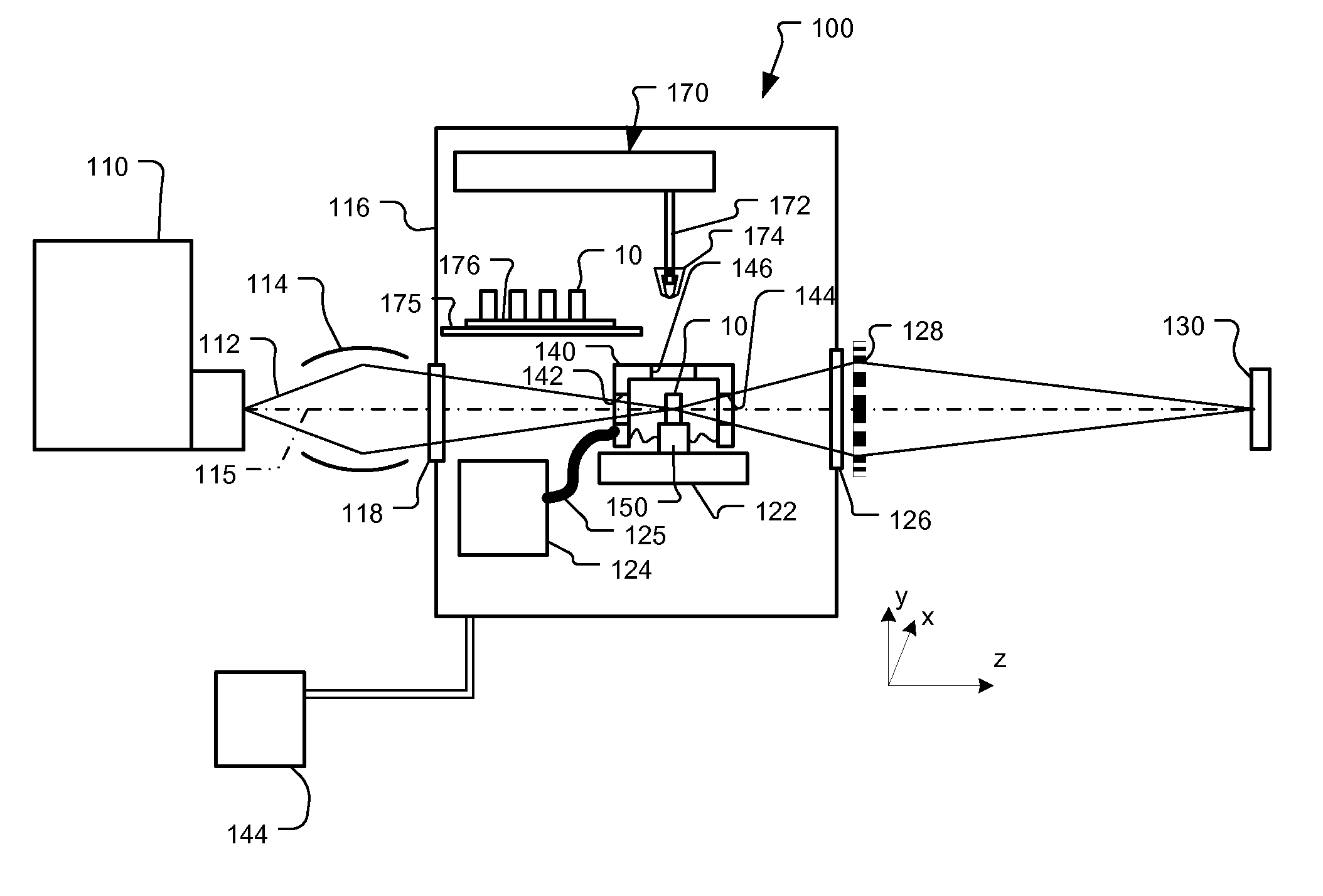 X-Ray Microscope System with Cryogenic Handling System and Method