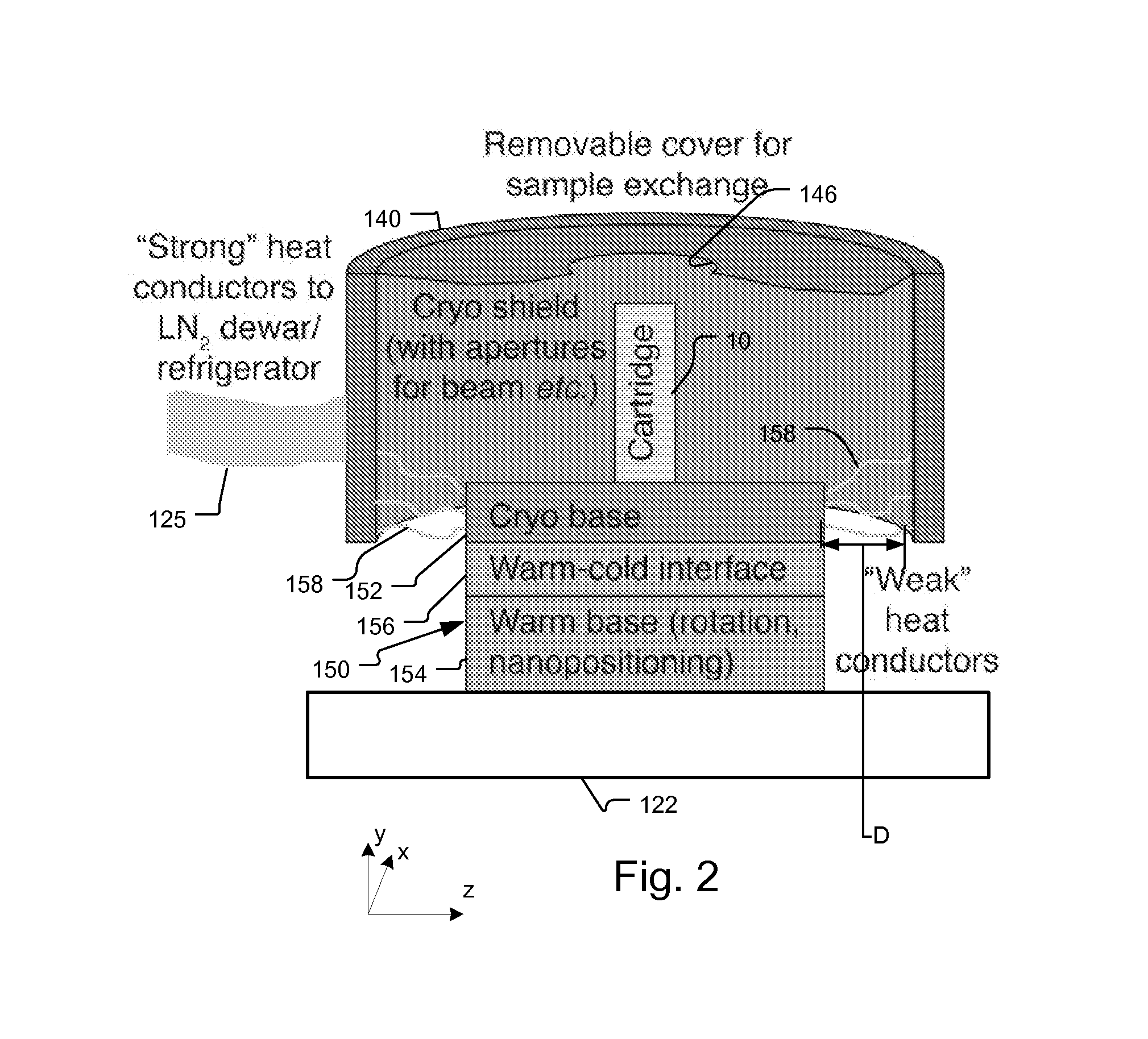 X-Ray Microscope System with Cryogenic Handling System and Method