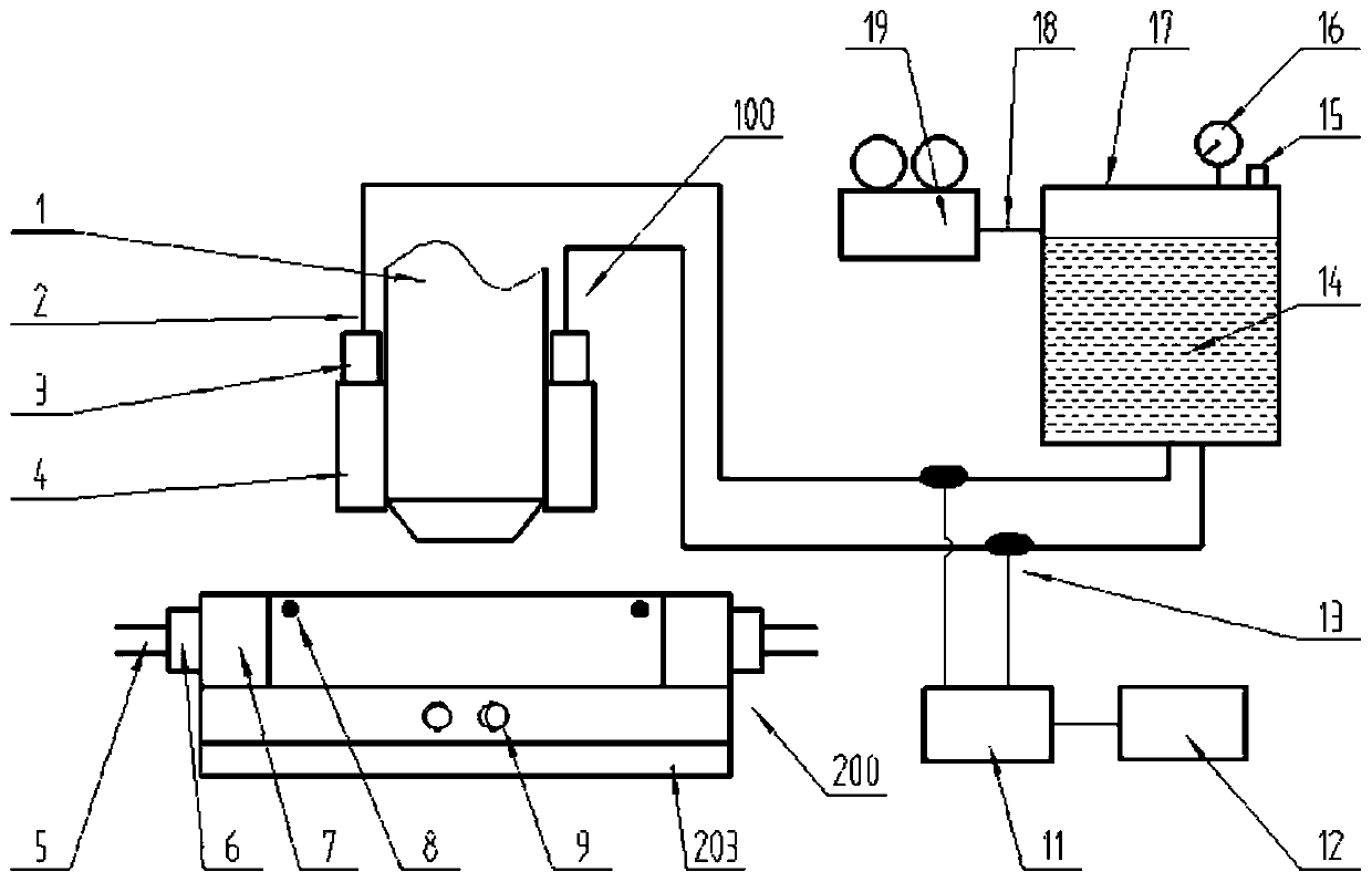 Additive manufacturing device with temperature control function