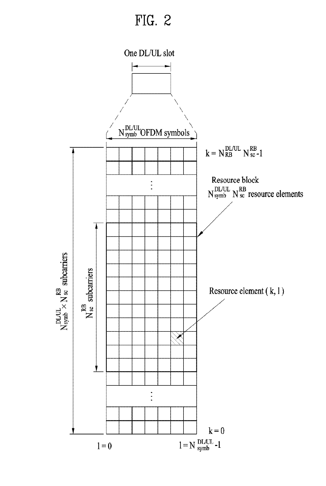 Uplink signal transmission method and user equipment, and uplink signal reception method and base station