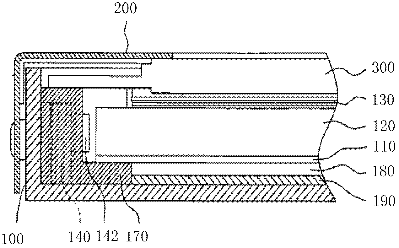 Backlight module and liquid crystal display device