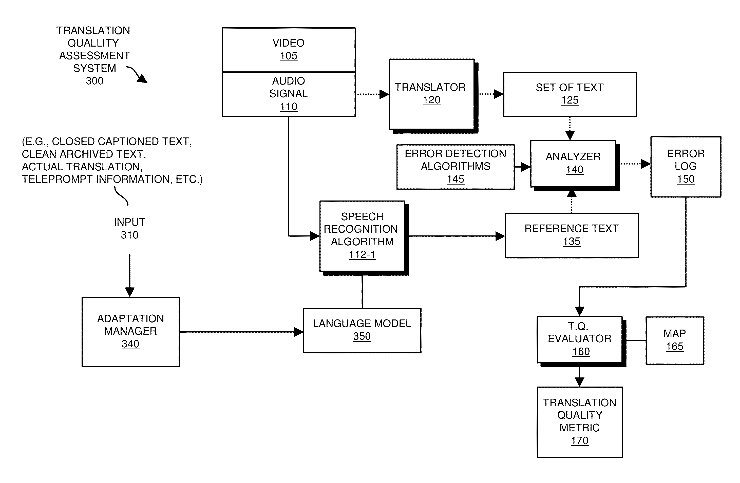 Quality assessment of text derived from an audio signal