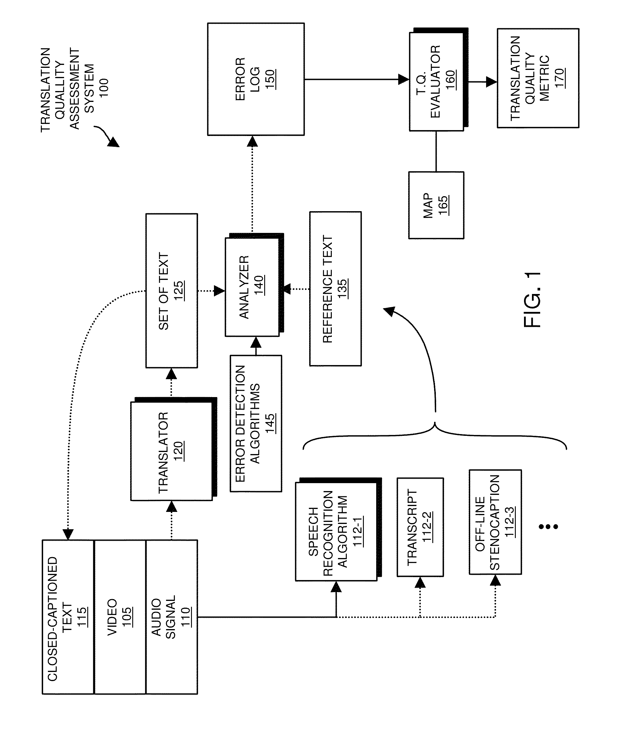 Quality assessment of text derived from an audio signal