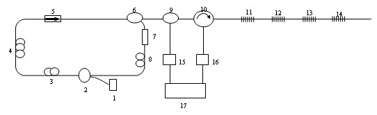 Optical fiber sensing device for optical fiber chaos laser device and method thereof