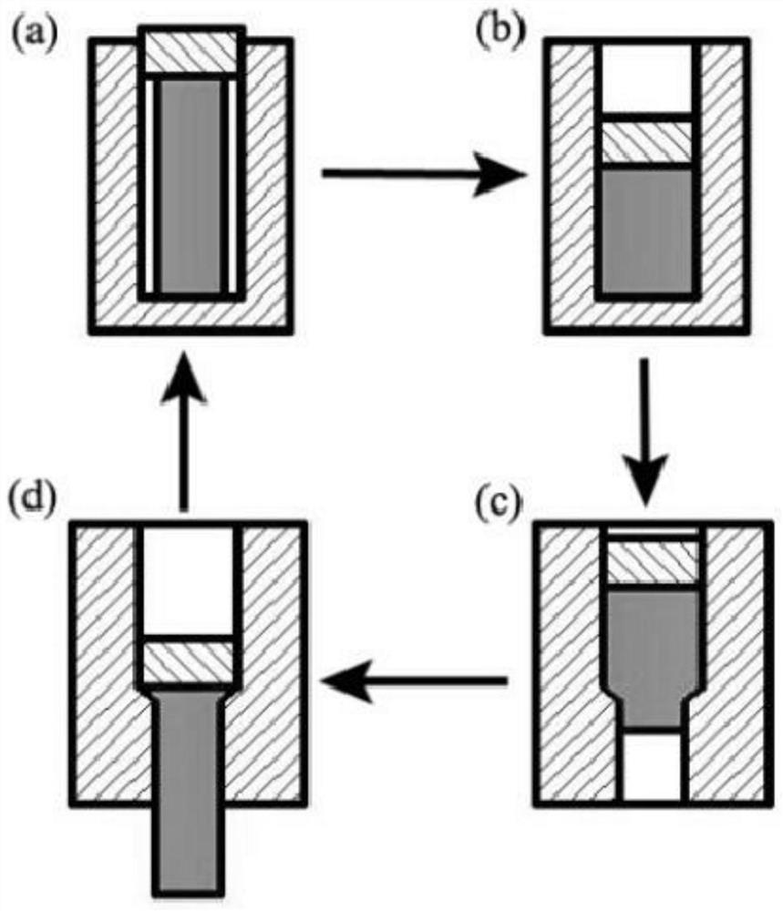 High-strength Mg-Gd-Y-Zn-Zr rare-earth magnesium alloy and preparation method thereof