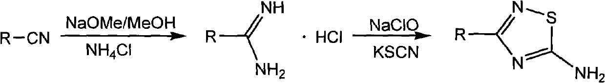 5-amino-1,2,4-thiadiazole compound and preparation method thereof