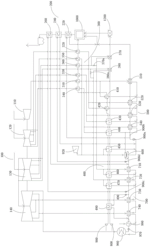 Double-reheat steam turbine heat regenerative energy utilizing system for primary air and secondary air of heating boiler