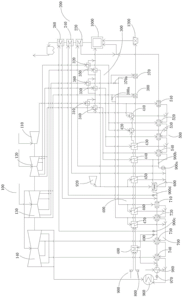 Double-reheat steam turbine heat regenerative energy utilizing system for primary air and secondary air of heating boiler