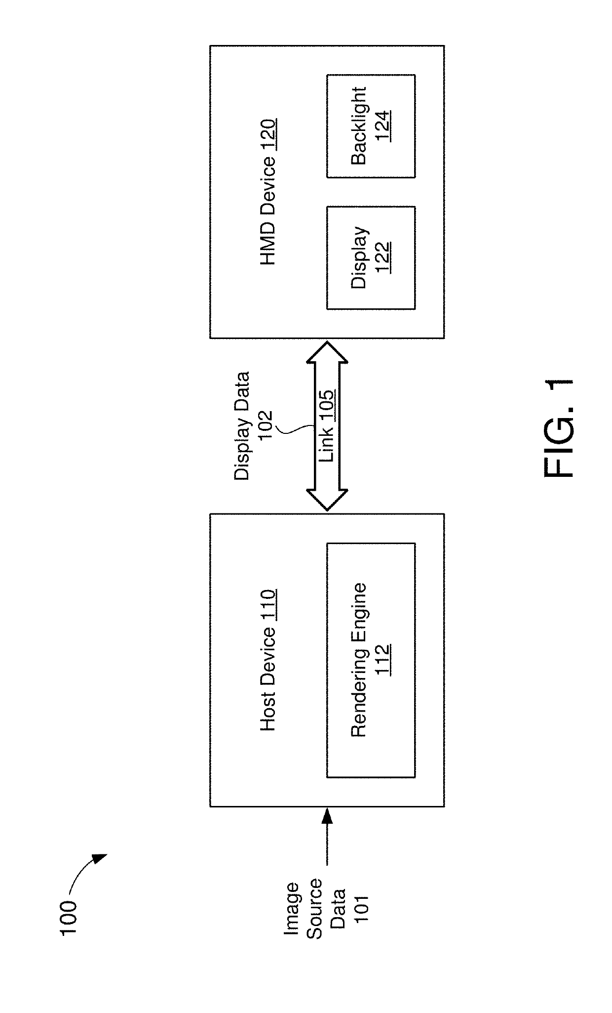 Display interface with foveal compression