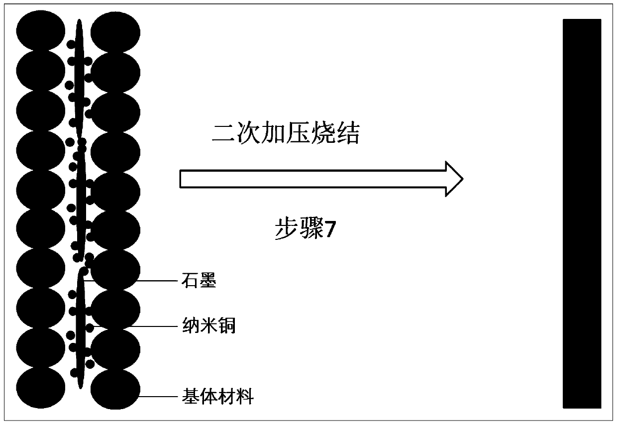 Preparing method for high-heat-conduction copper-based brake pad with orientation structure