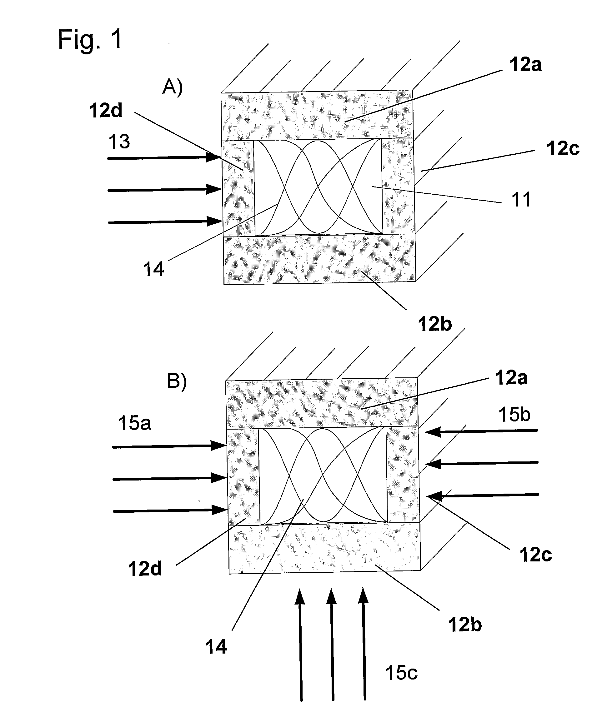 Method and Device for Acoustic Manipulation of Particles, Cells and Viruses