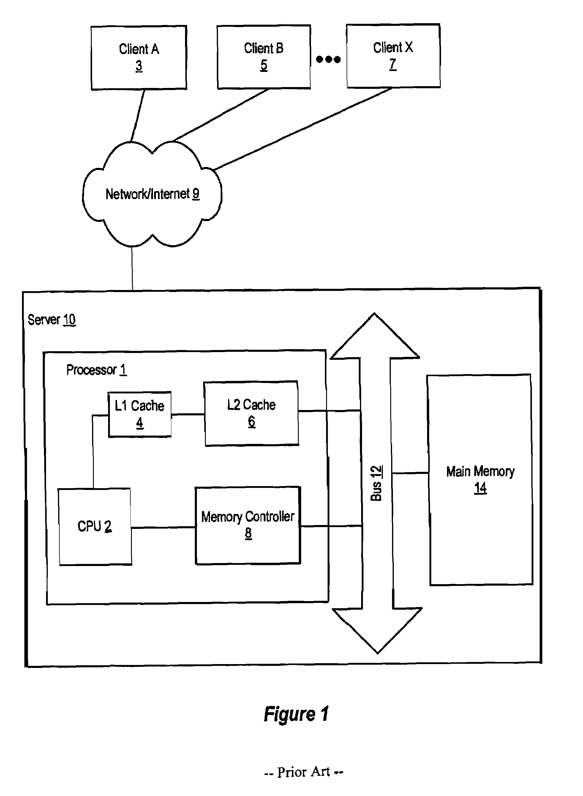 TLB tag parity checking without CAM read