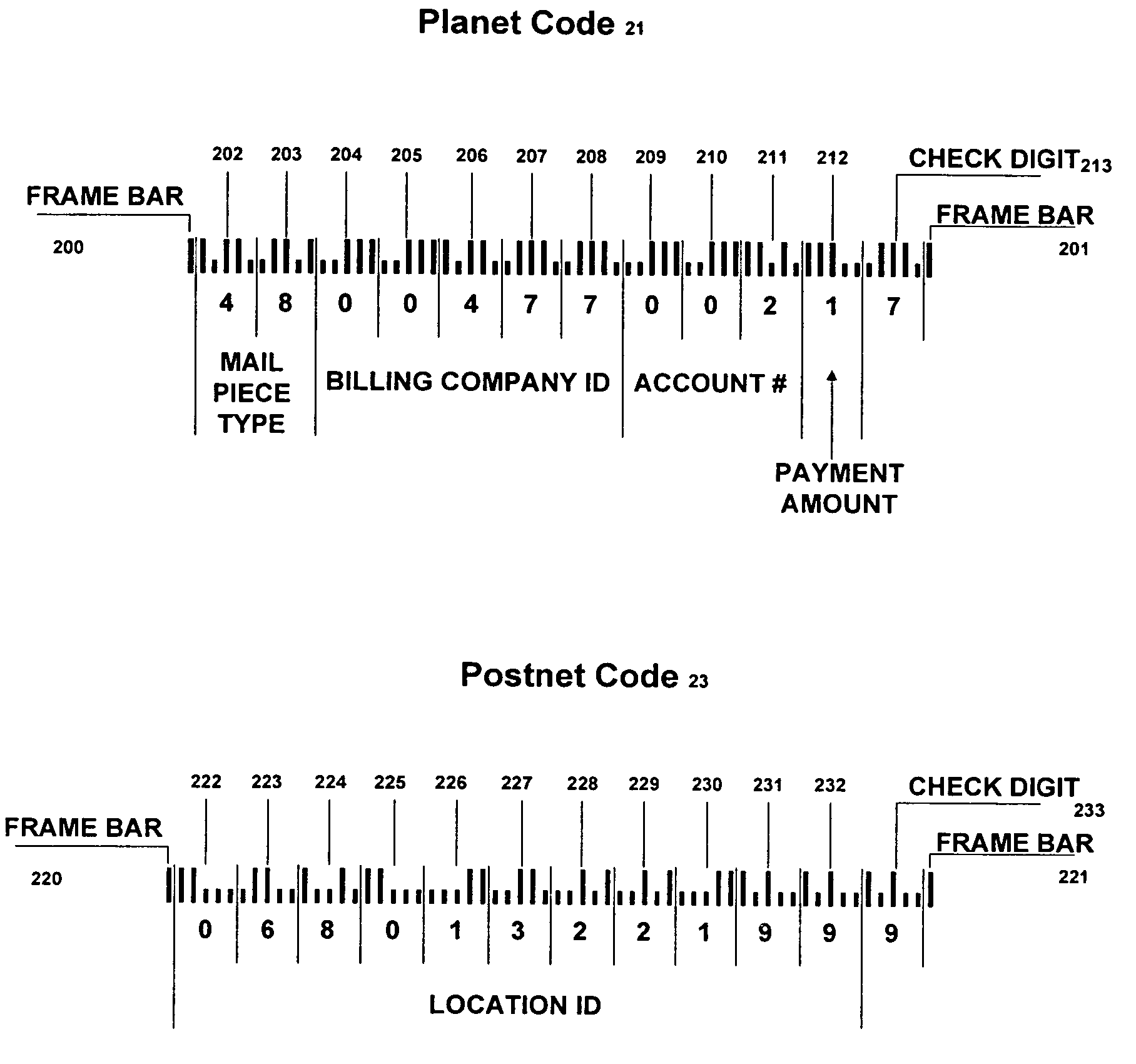 Early bill payment process