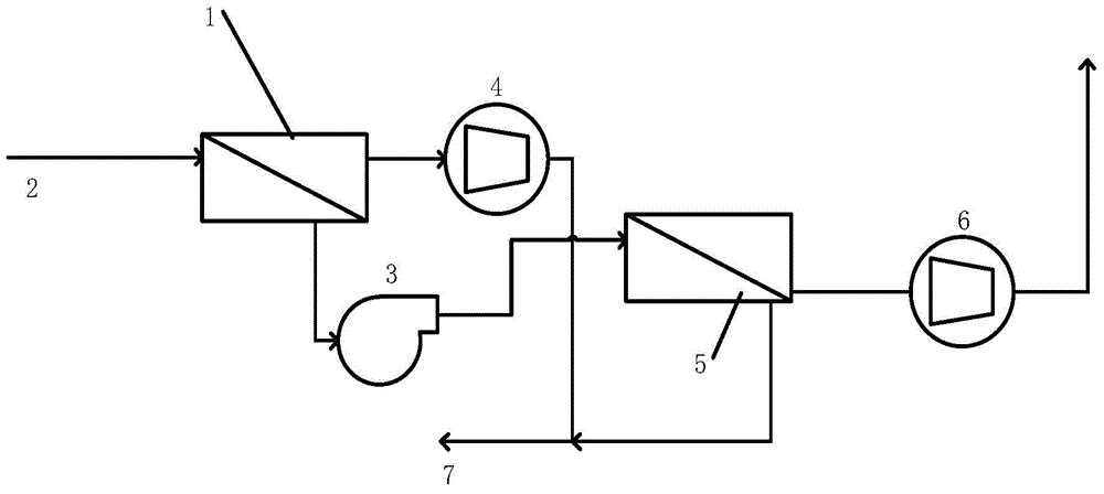 Two-stage membrane method oil-gas recovery apparatus and recovery method thereof