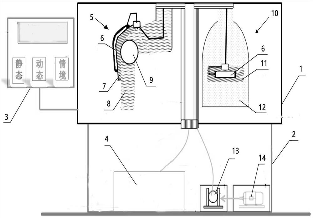 Force-electricity characteristic characterization system for humanoid movement