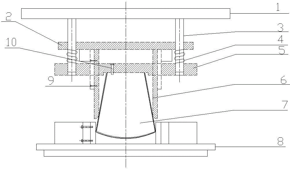 Loader coaming profiling mold