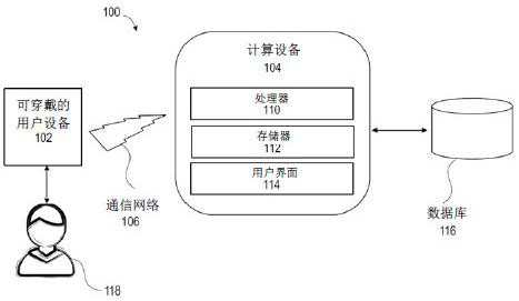 System and method to integrate emotion data into social network platform and share the emotion data over social network platform