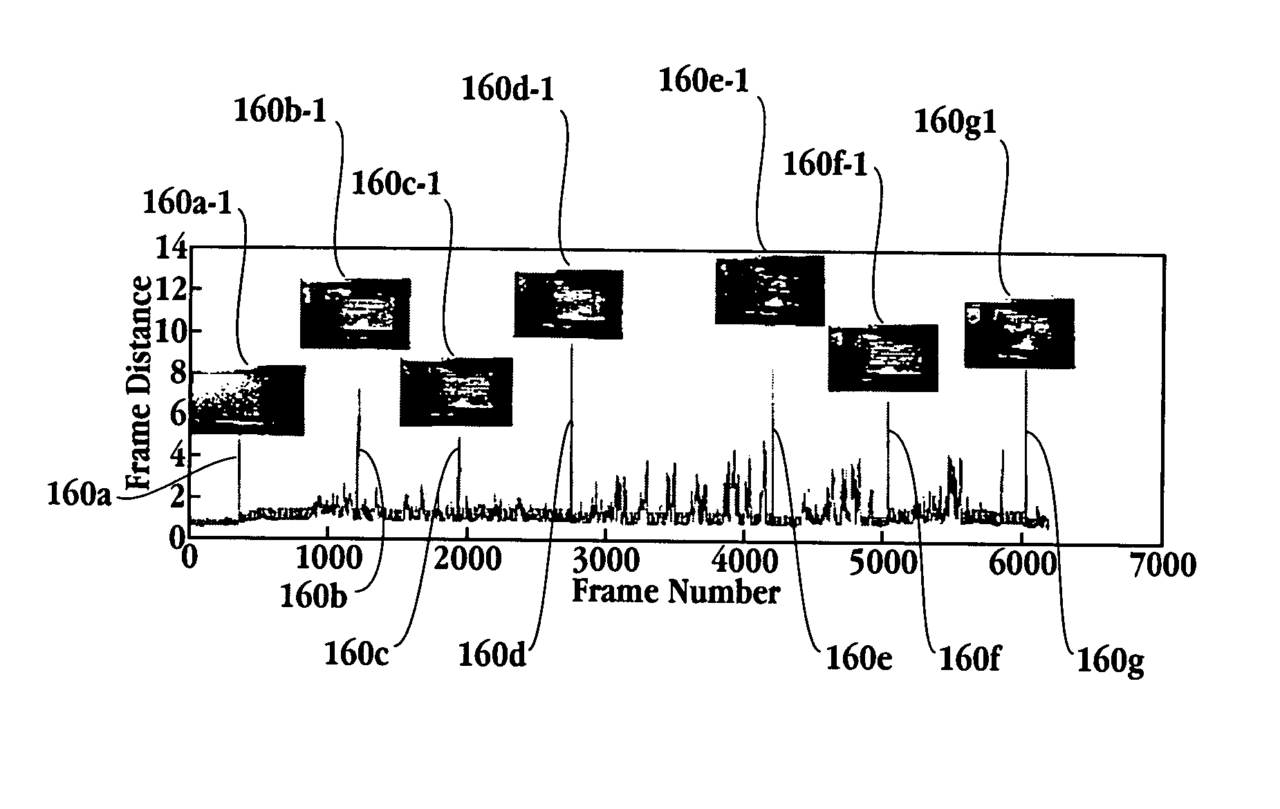 Method and apparatus for summarizing and indexing the contents of an audio-visual presentation