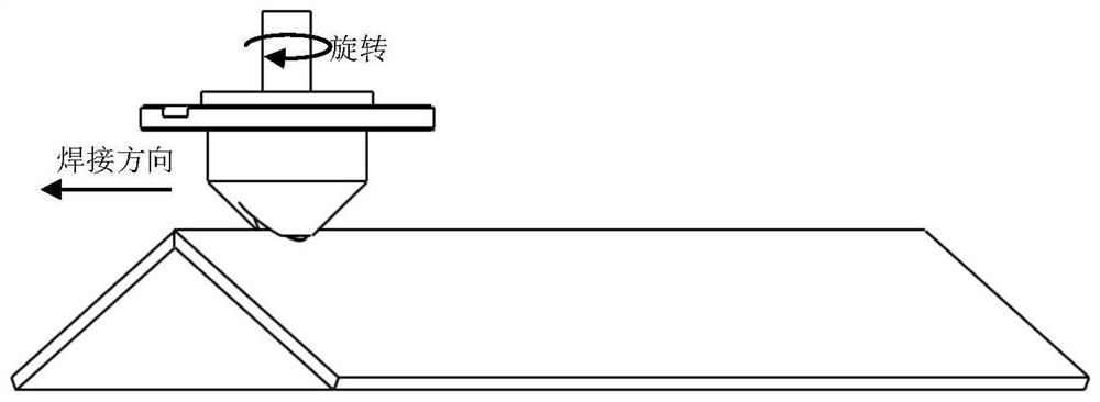 A welding tool for friction stir welding of angled joints