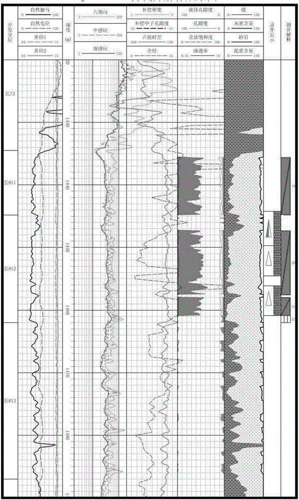 Three-dimensional horizontal well borehole trajectory design method and system