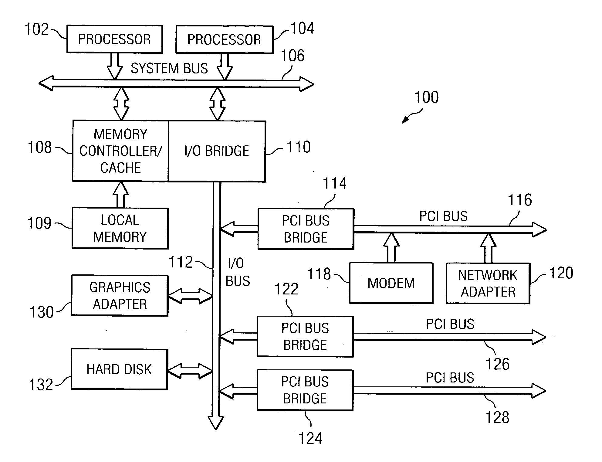 Method for minimizing the translation overhead for large I/O transfers