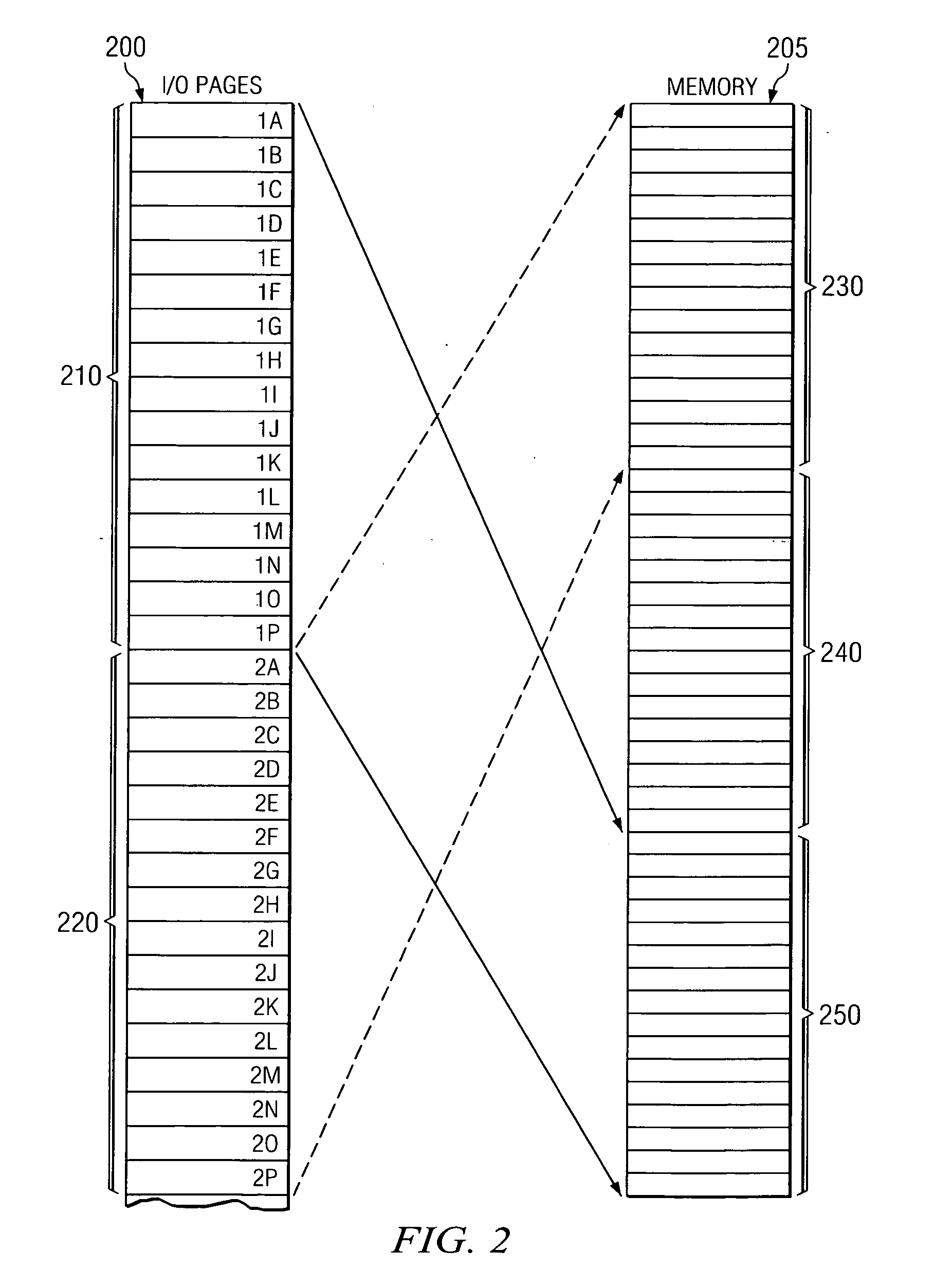 Method for minimizing the translation overhead for large I/O transfers