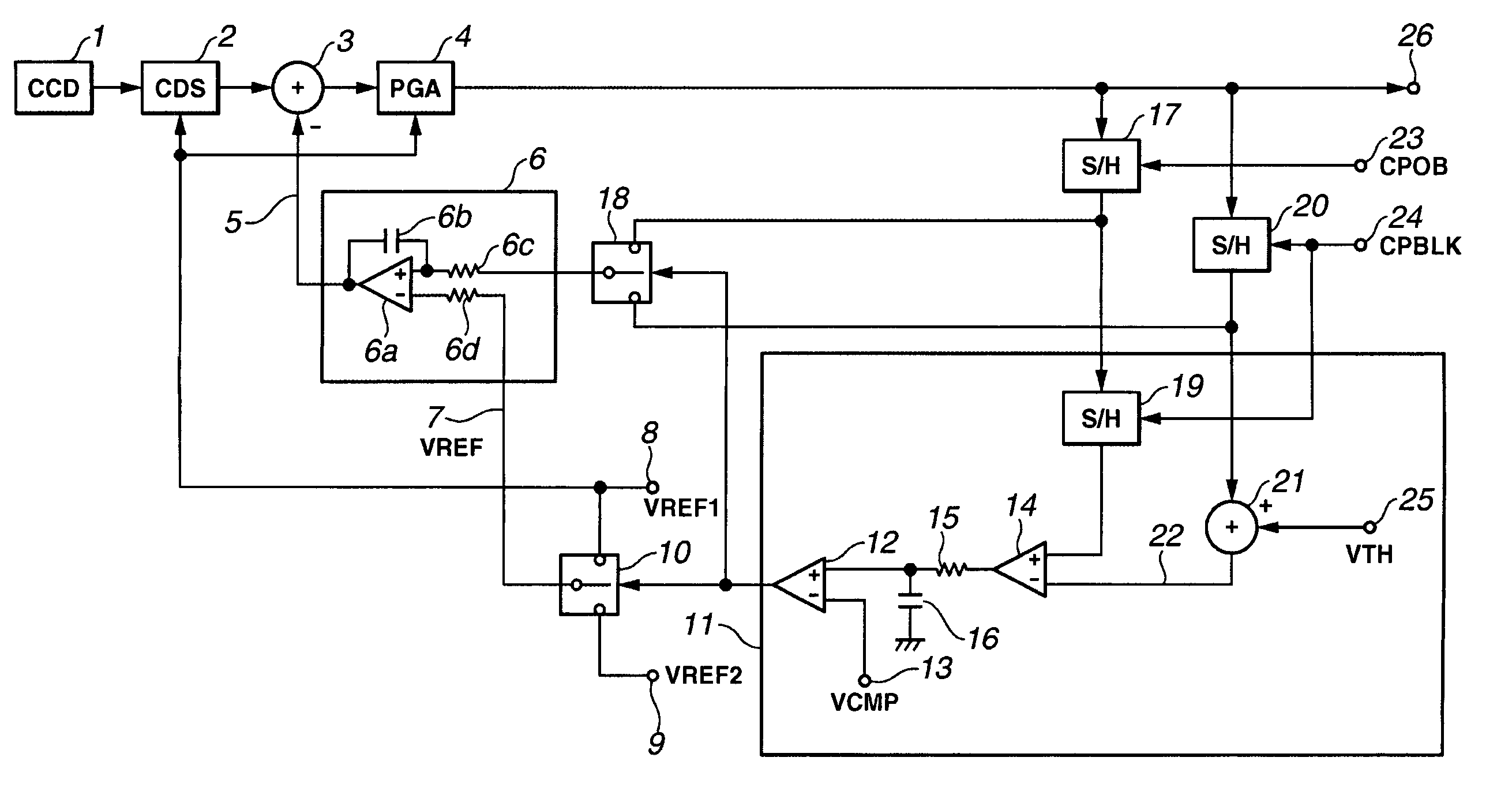 Image pickup apparatus for clamping optical black level to a predetermined level