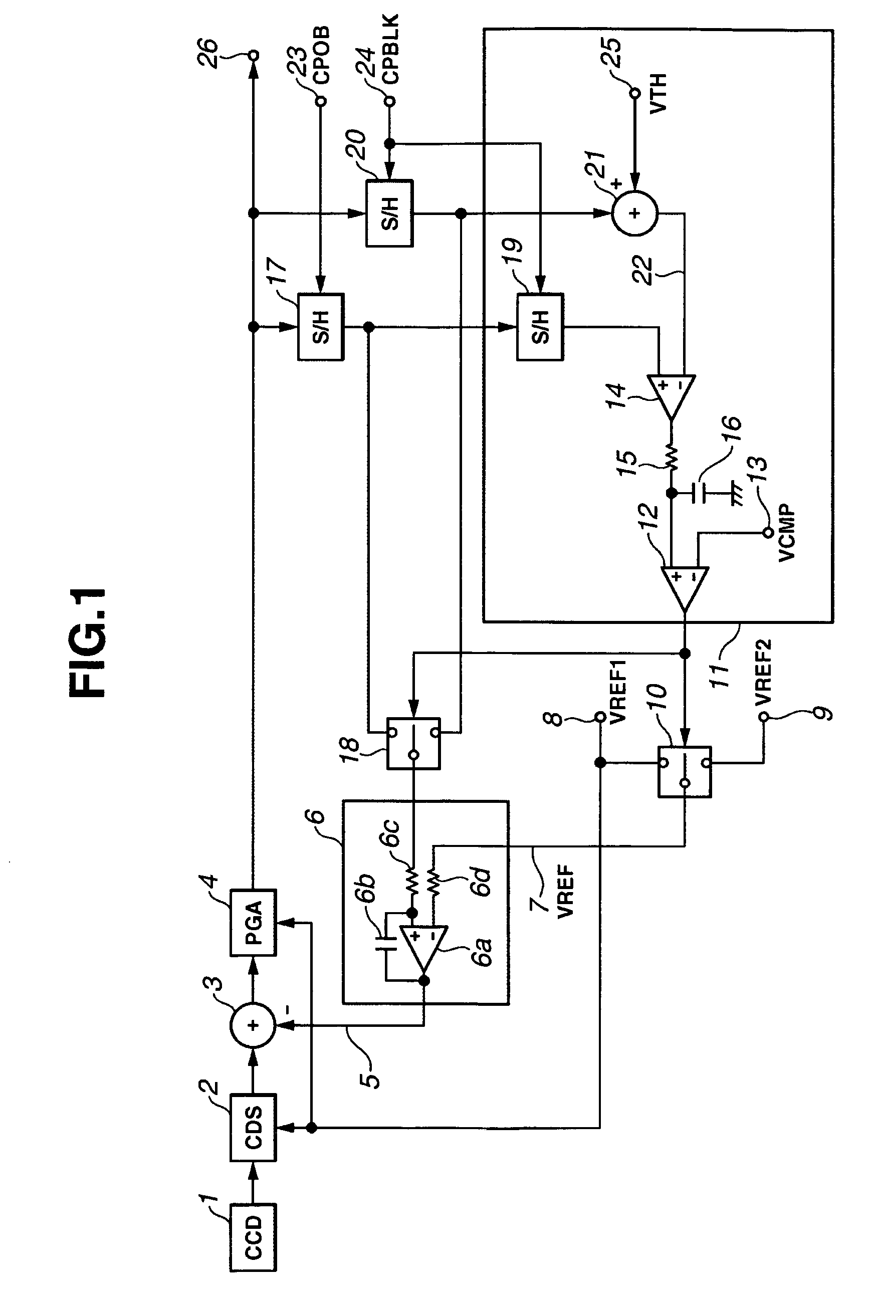 Image pickup apparatus for clamping optical black level to a predetermined level