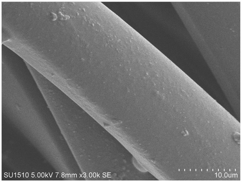 Manufacturing method of antibacterial PET fabric containing modified nano-zinc oxide