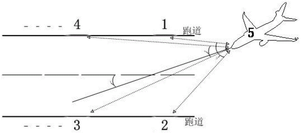 Fixed-wing unmanned aerial vehicle autonomous landing control device and method based on microwave guidance