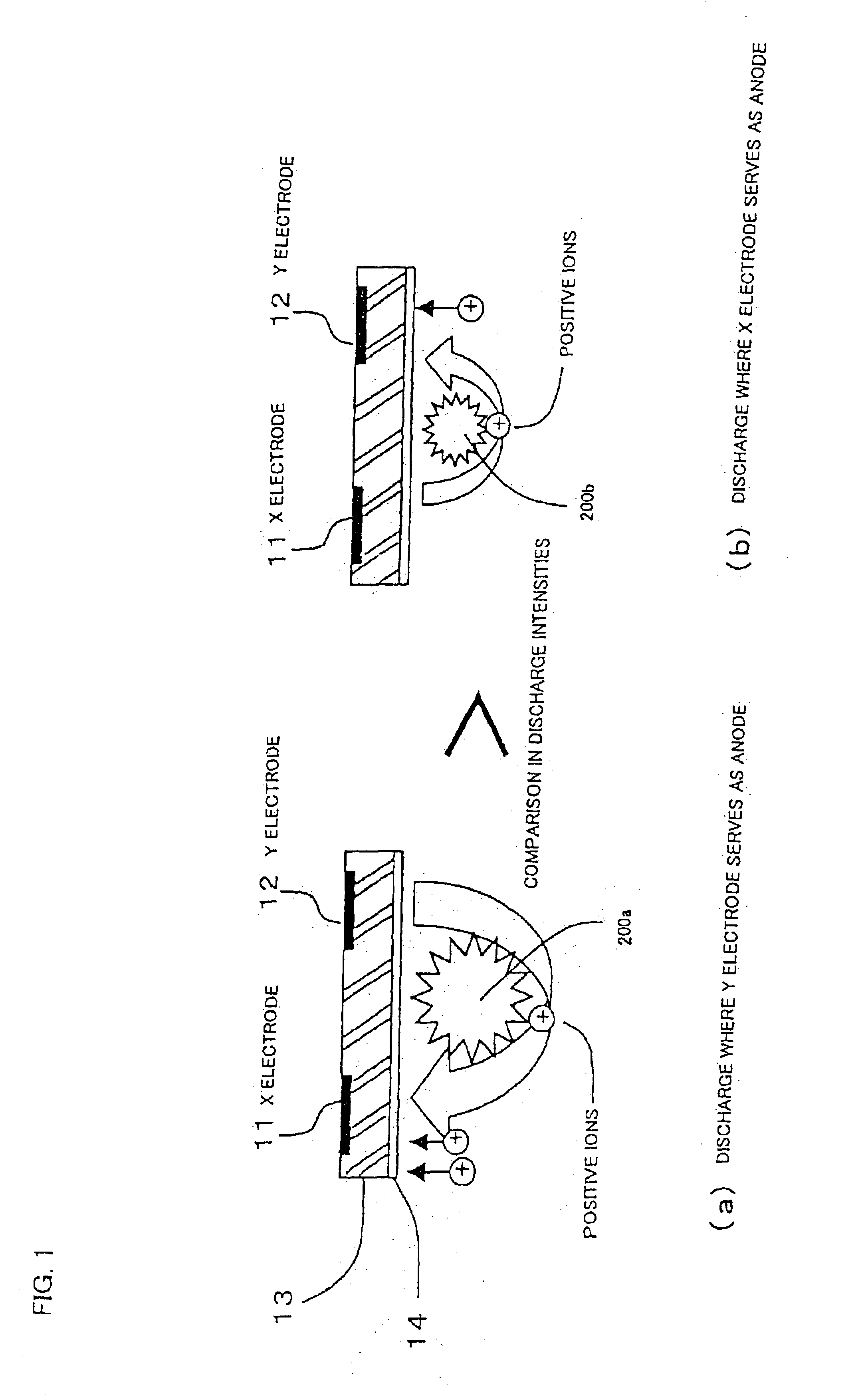 Plasma display panel and method of driving the same