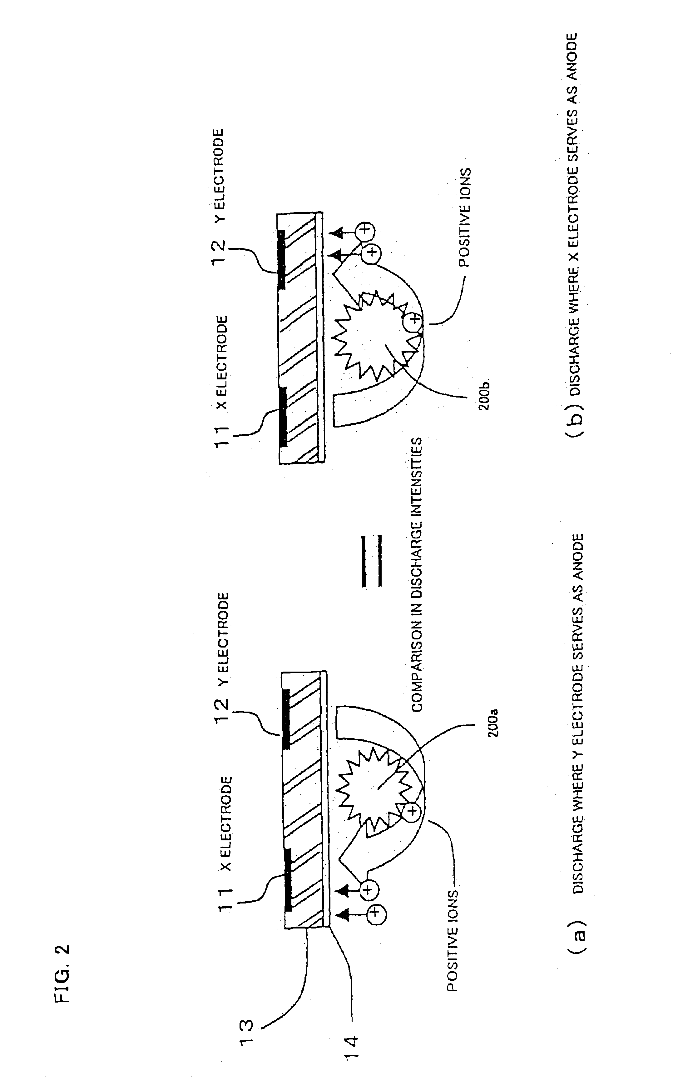 Plasma display panel and method of driving the same